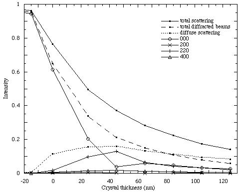 [figure 2]