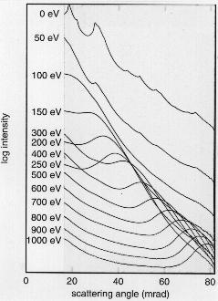 [figure 1]