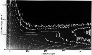 [figure 3]