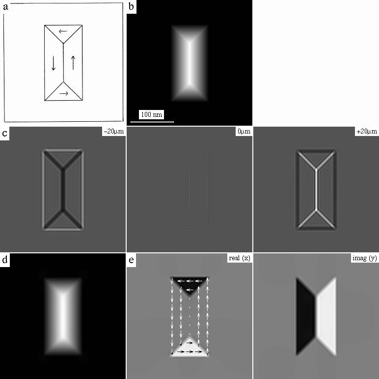 [figure 1]