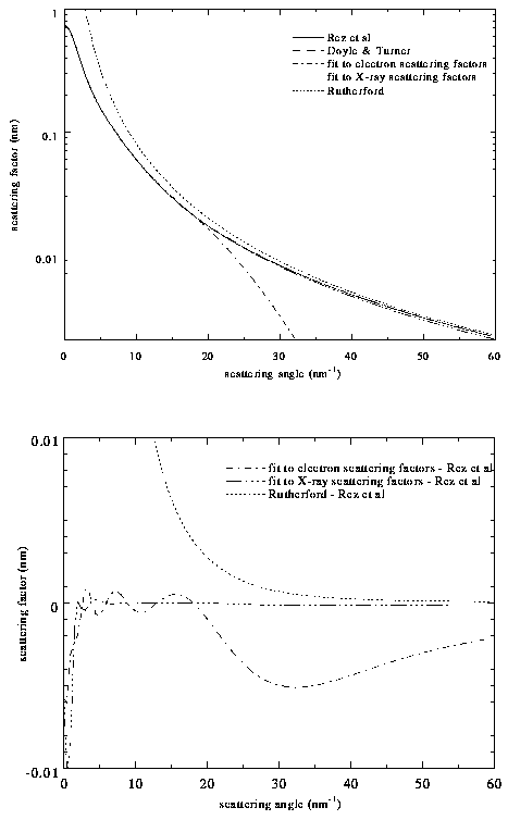 [figure 2]